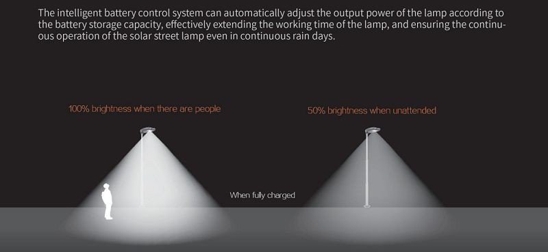 discount garden light