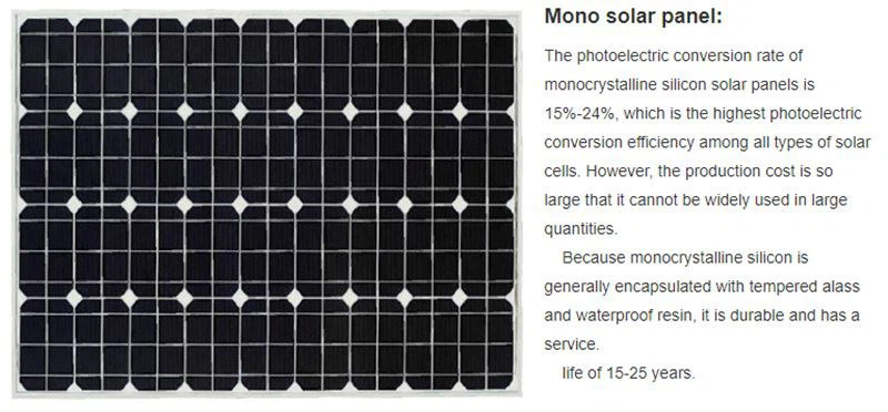 Fair Price solar panel