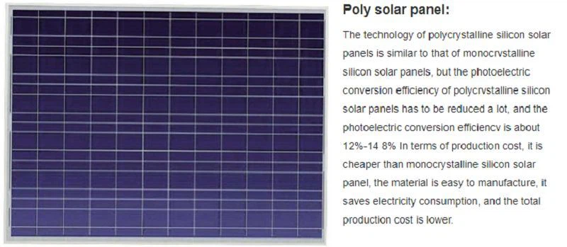cheap price high efficient solar panel