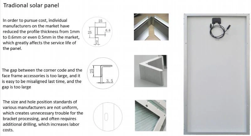 350 Watt Poly Solar Panel