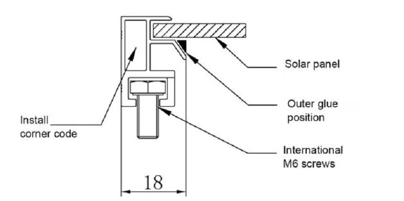 Polycrystalline Solar Panels(001)